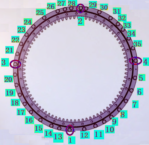 Control Interface